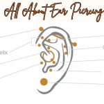 What Is Ear Piercing – Everything You Need to Know
