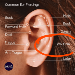 How Long Does a Helix Piercing Take to Heal