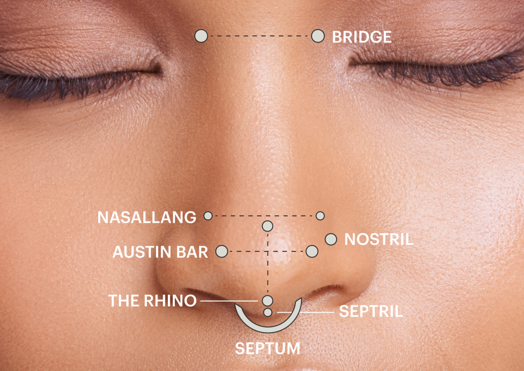 How Long Does It Take a Nostril Piercing to Heal