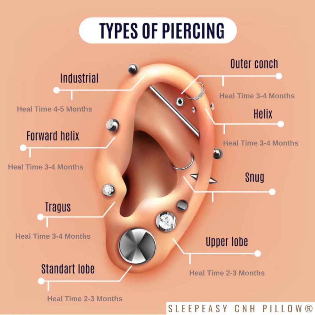 How Long Does It Take an Ear Piercing to Heal