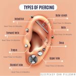 How Long for Ear Piercing to Heal