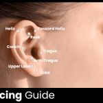 How Much Does an Ear Piercing Cost