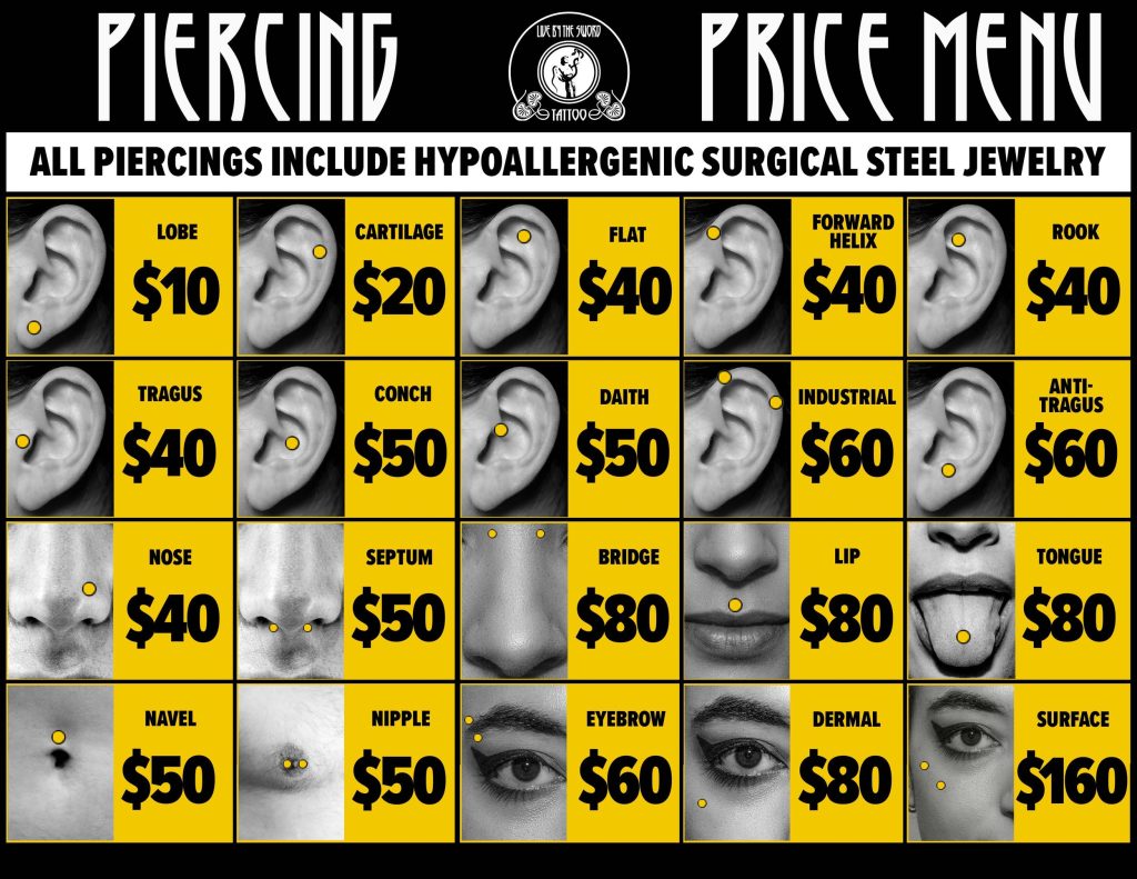 How Much Does It Cost for Nipple Piercings