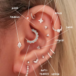 How Much is a Cartilage Piercing