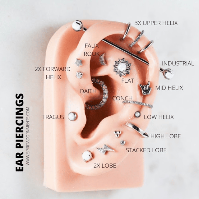 How Much is It to Pierce Ears