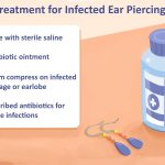 How to Care for Infected Ear Piercing