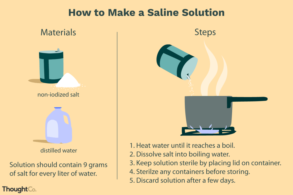 How to Make Saline Solution for Piercings
