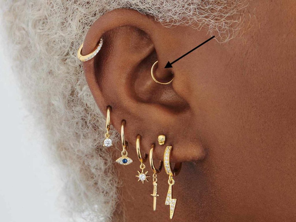 What is a Daith Piercing