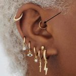 What is a Daith Piercing