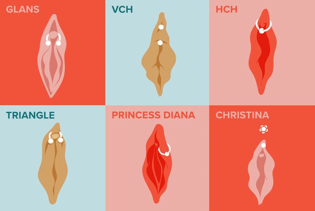 What is a Vch Piercing