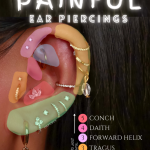 What is the Most Painful Piercing