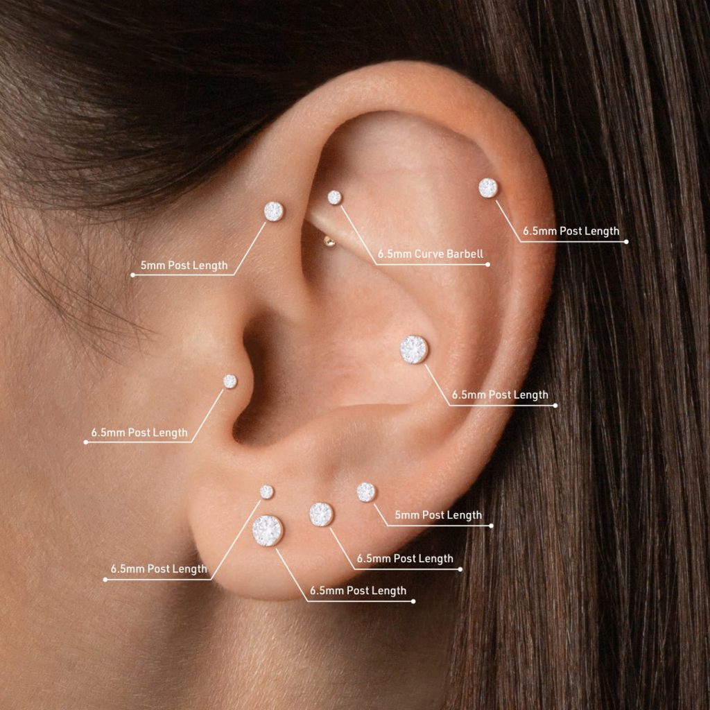 What Size is Tragus Pierced at