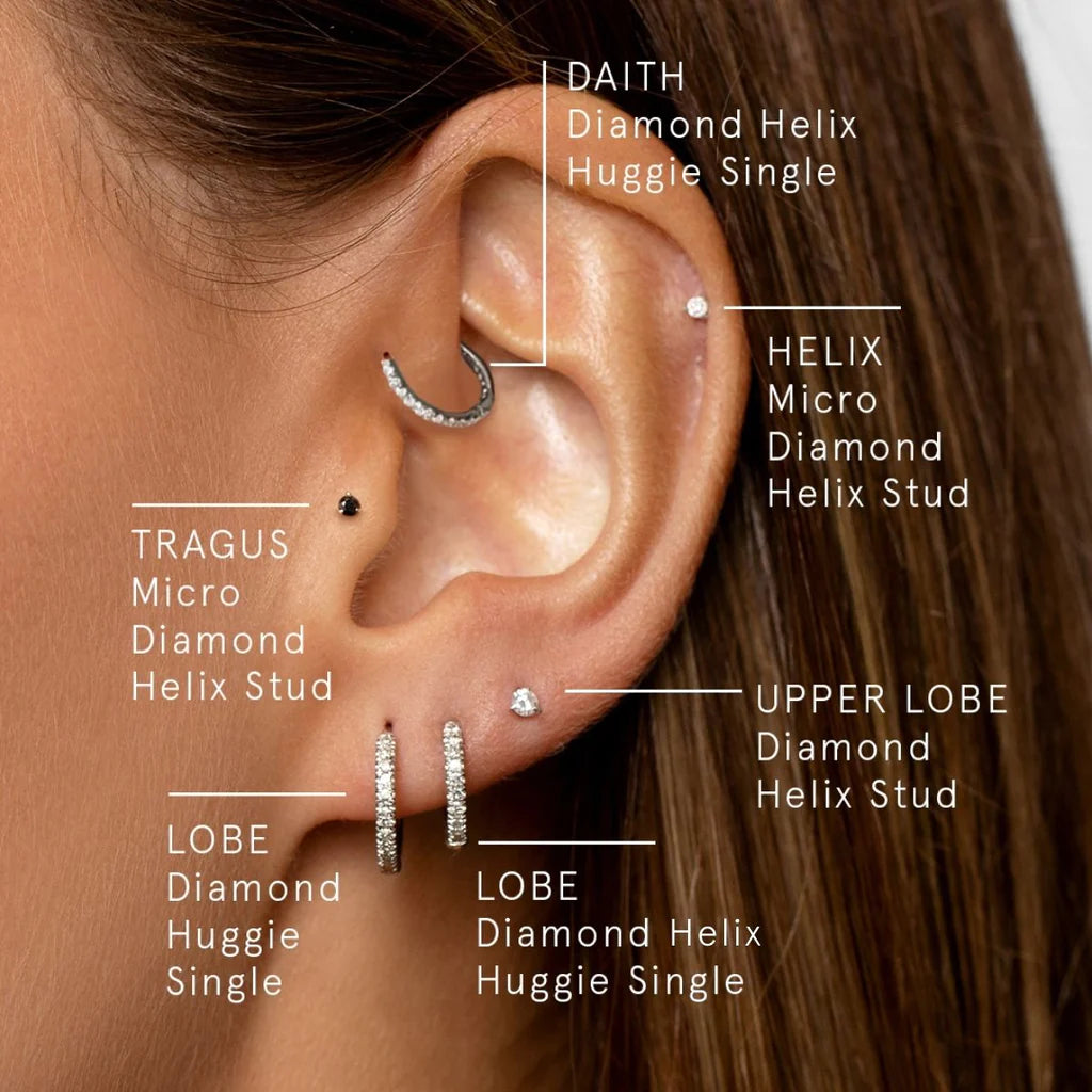 When Can I Change My Helix Piercing