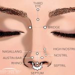 Where Can I Get a Nose Piercing