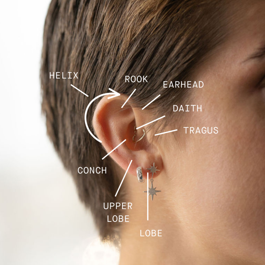 Where to Get Your Ears Pierced