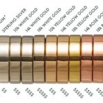Best Metals for Earrings