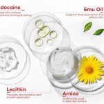 Best Numbing Creams for Ear Piercing Pain Relief – Top 5 Picks