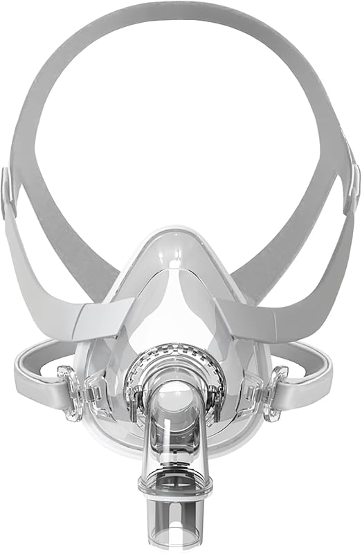 Full Face CPAP Mask Replacement System Compatible with AirFit F20, Inc